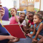 The well-being of children in kindergarten